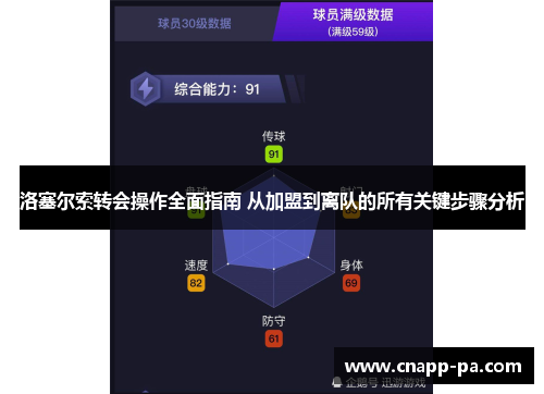 洛塞尔索转会操作全面指南 从加盟到离队的所有关键步骤分析