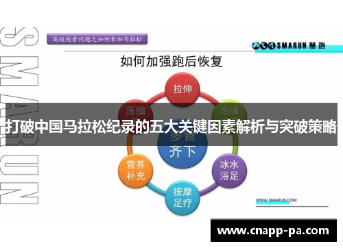 打破中国马拉松纪录的五大关键因素解析与突破策略