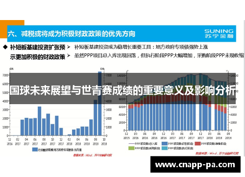 国球未来展望与世青赛成绩的重要意义及影响分析