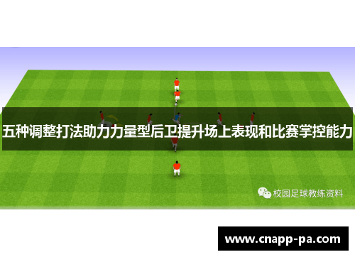 五种调整打法助力力量型后卫提升场上表现和比赛掌控能力