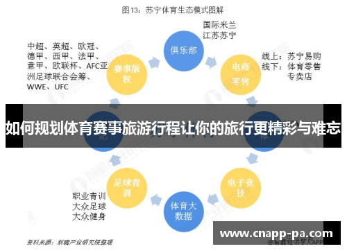 如何规划体育赛事旅游行程让你的旅行更精彩与难忘