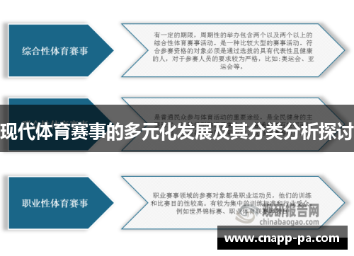 现代体育赛事的多元化发展及其分类分析探讨