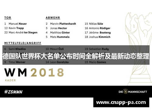 德国队世界杯大名单公布时间全解析及最新动态整理
