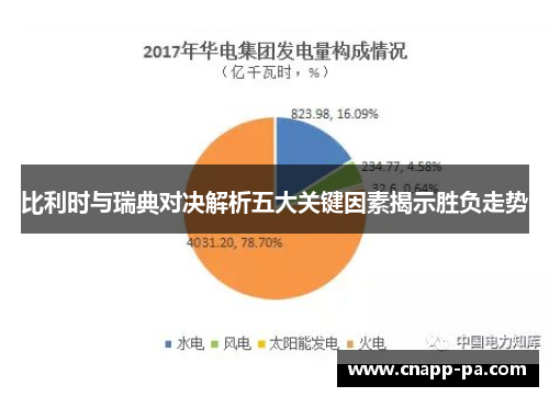比利时与瑞典对决解析五大关键因素揭示胜负走势