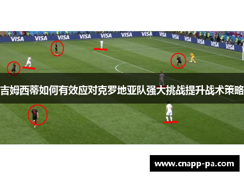 吉姆西蒂如何有效应对克罗地亚队强大挑战提升战术策略