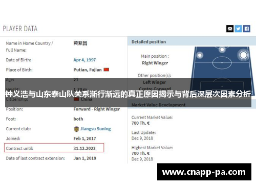 钟义浩与山东泰山队关系渐行渐远的真正原因揭示与背后深层次因素分析