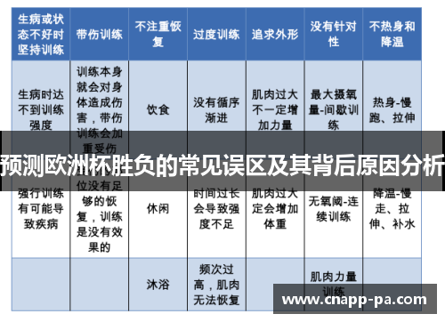 预测欧洲杯胜负的常见误区及其背后原因分析