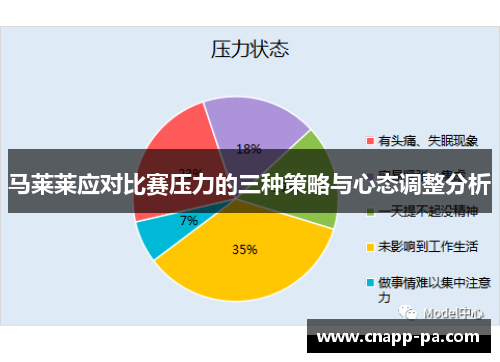 马莱莱应对比赛压力的三种策略与心态调整分析