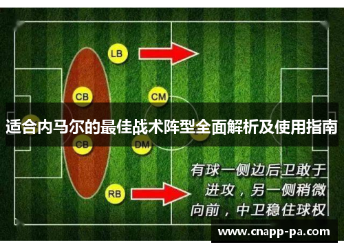 适合内马尔的最佳战术阵型全面解析及使用指南