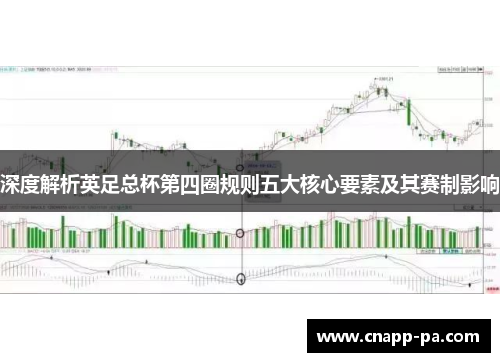 深度解析英足总杯第四圈规则五大核心要素及其赛制影响 深度解析英足总杯第四圈规则五大核心要素及其赛制影响