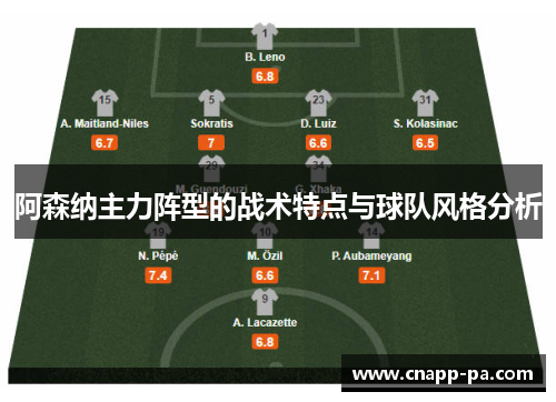 阿森纳主力阵型的战术特点与球队风格分析
