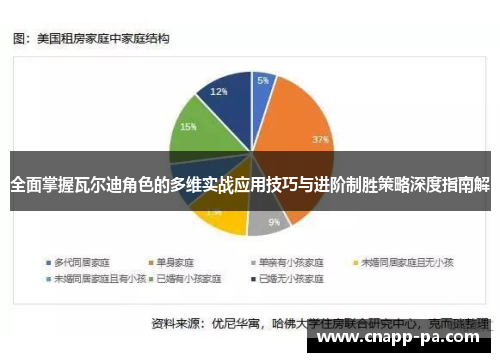 全面掌握瓦尔迪角色的多维实战应用技巧与进阶制胜策略深度指南解