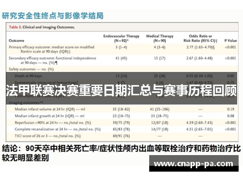 法甲联赛决赛重要日期汇总与赛事历程回顾