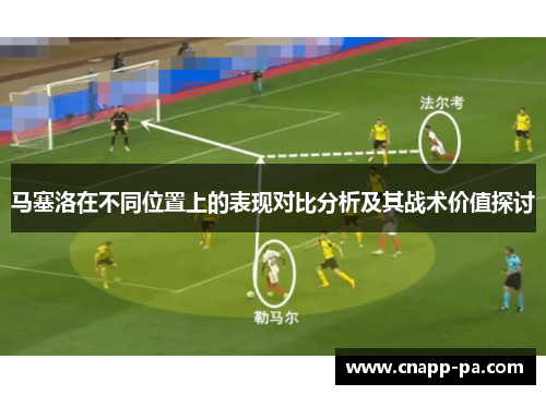 马塞洛在不同位置上的表现对比分析及其战术价值探讨