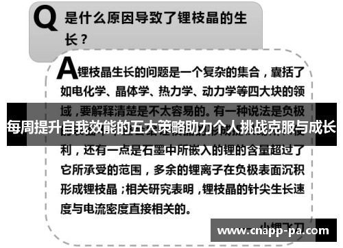 每周提升自我效能的五大策略助力个人挑战克服与成长 每周提升自我效能的五大策略助力个人挑战克服与成长