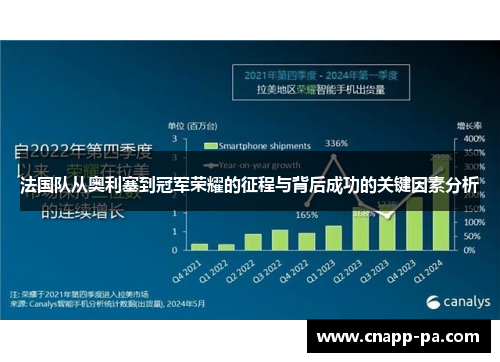 法国队从奥利塞到冠军荣耀的征程与背后成功的关键因素分析