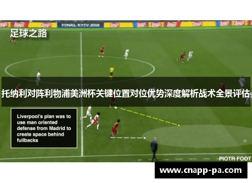 托纳利对阵利物浦美洲杯关键位置对位优势深度解析战术全景评估