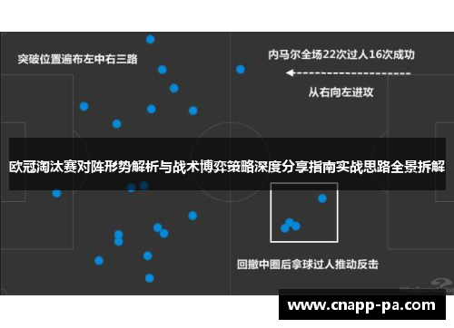 欧冠淘汰赛对阵形势解析与战术博弈策略深度分享指南实战思路全景拆解