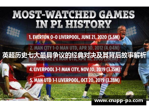 英超历史七大最具争议的经典对决及其背后故事解析