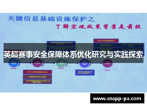 英超赛事安全保障体系优化研究与实践探索 英超赛事安全保障体系优化研究与实践探索