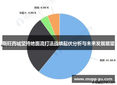 斯旺西城坚持地面流打法战绩起伏分析与未来发展展望