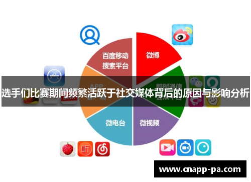 选手们比赛期间频繁活跃于社交媒体背后的原因与影响分析