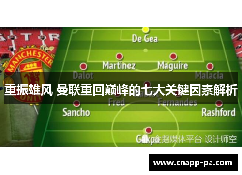 重振雄风 曼联重回巅峰的七大关键因素解析