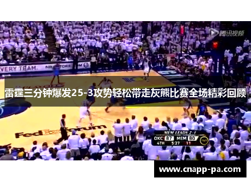 雷霆三分钟爆发25-3攻势轻松带走灰熊比赛全场精彩回顾