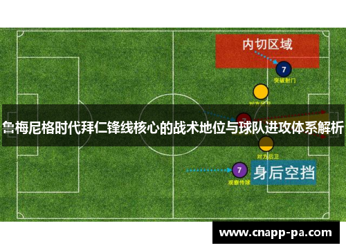 鲁梅尼格时代拜仁锋线核心的战术地位与球队进攻体系解析